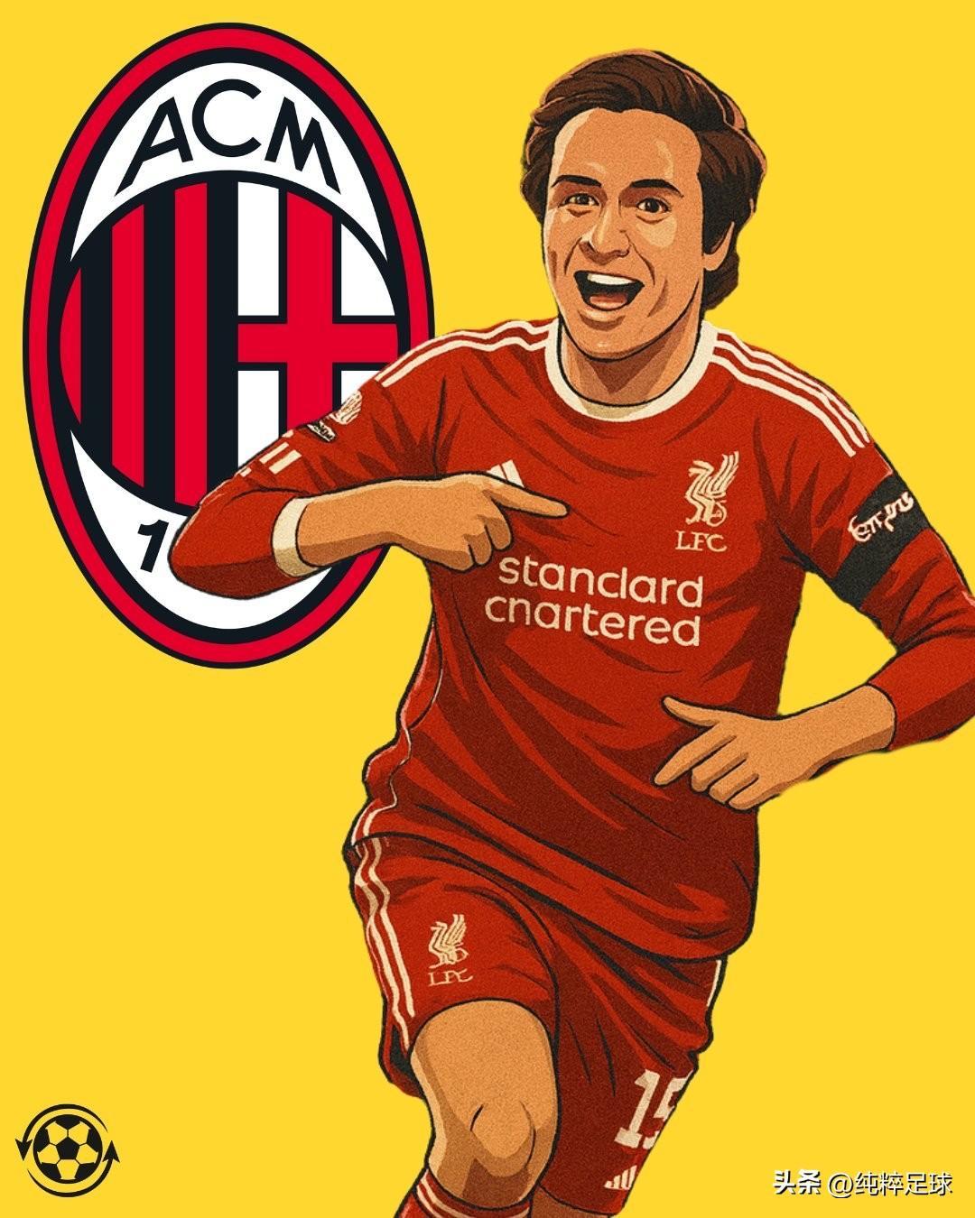 今晚AC米兰调整名单以备足总杯，迎来里程碑环节打磨，气氛紧张，训练强度明显提升的简单介绍