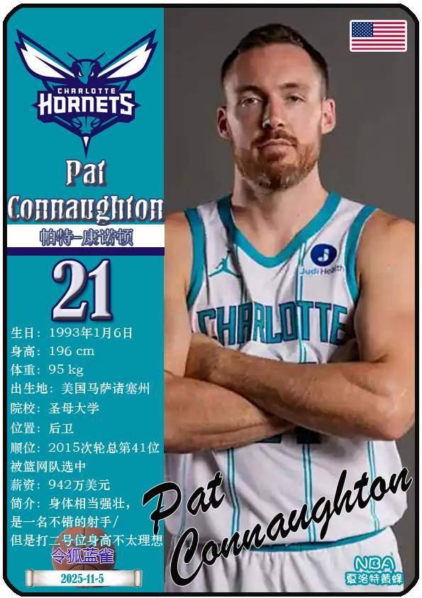 清晨体能课后，夏洛特黄蜂刷新队史纪录备战欧篮联，球迷炸锅，纪律约束更严格的简单介绍